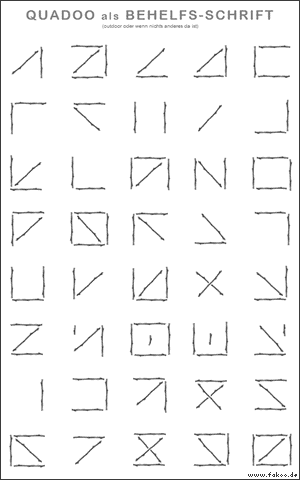 Quadoo-Alphabet