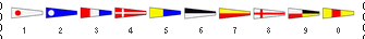 Spickzettel 3